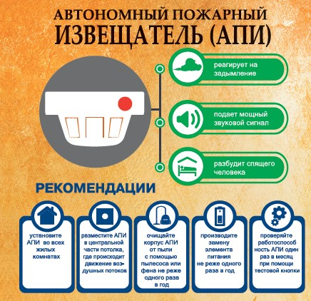 avtonomnyj-pozharnyj-izveschatel_2.png avtonomnyj-pozharnyj-izveschatel_2.png